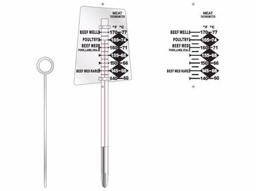 Chocolate Coffee Glass Candy Thermometer Dishwasher Safe For Maximum Hygiene