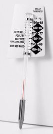 Chocolate Coffee Glass Candy Thermometer Dishwasher Safe For Maximum Hygiene